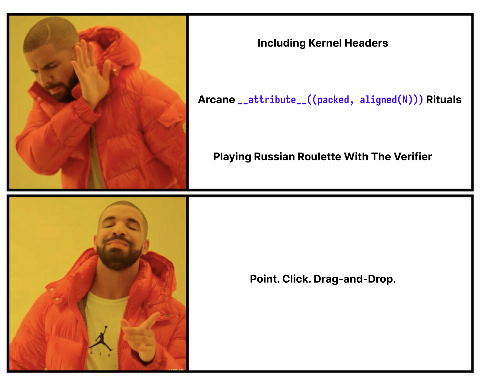 Point Click Drag And Drop
